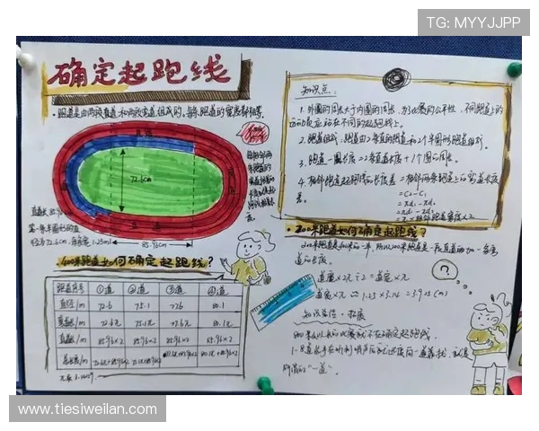 运动不止步解锁新岁赛场再出发明生日快乐向前冲训练突破纪录梦想加速